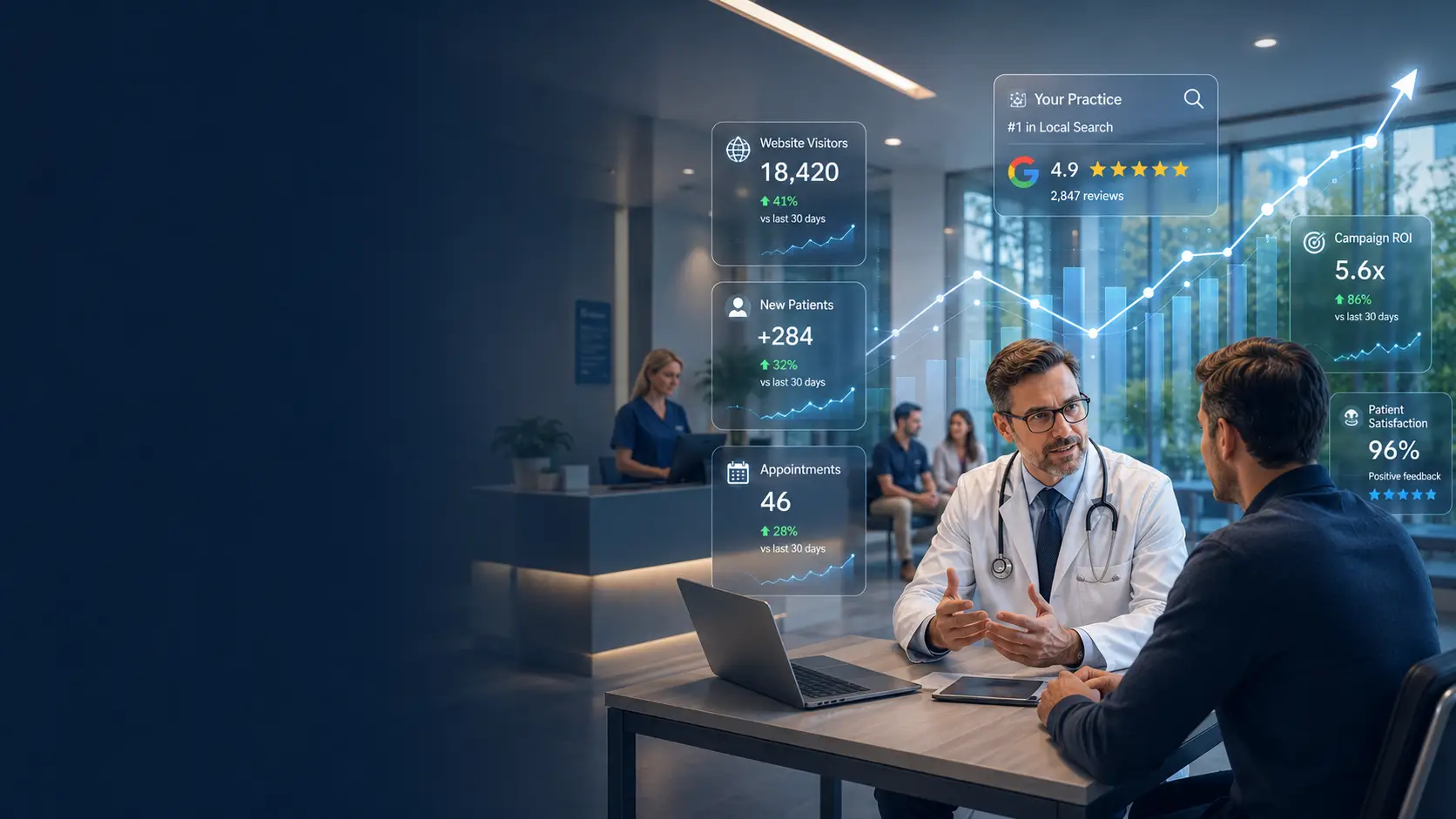Healthcare Marketing Hero